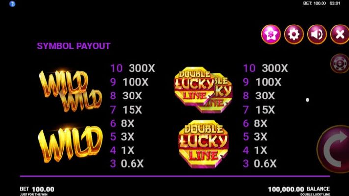 Double Lucky Line :: Paytable - High Value Symbols