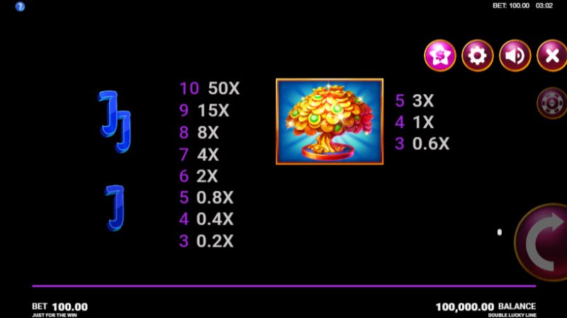 Paytable - Low Value Symbols