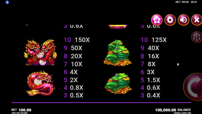 Paytable - Medium Value Symbols