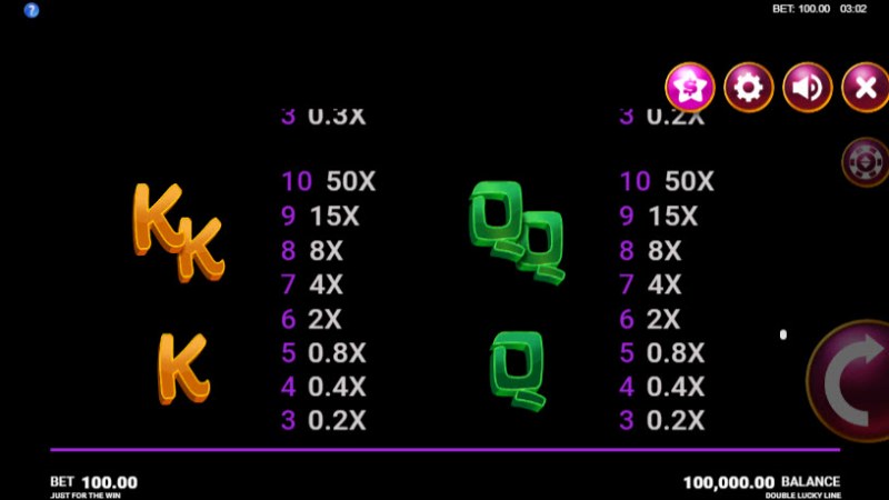 Double Lucky Line :: Paytable - Low Value Symbols