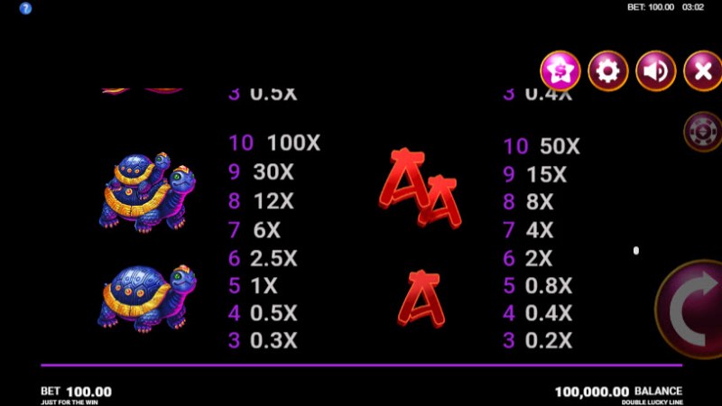 Paytable - Medium Value Symbols