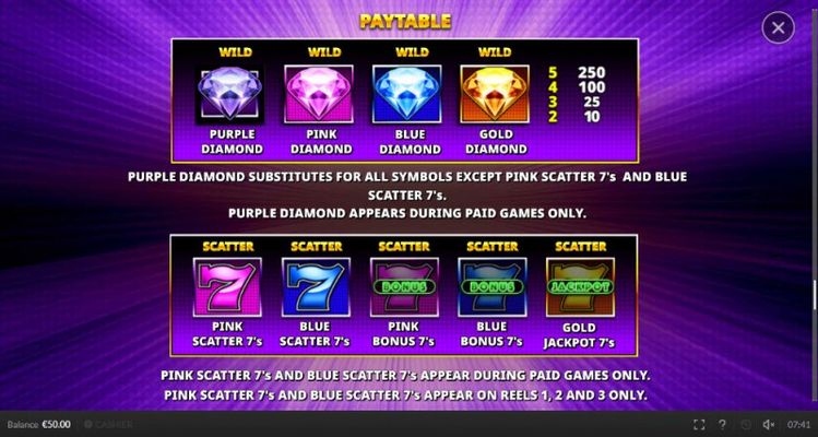 Paytable