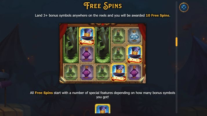 Dr Fortuno :: Free Spins Rules