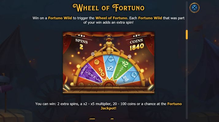 Dr Fortuno :: Bonus Game Rules