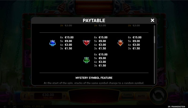 Paytable - Low Value Symbols