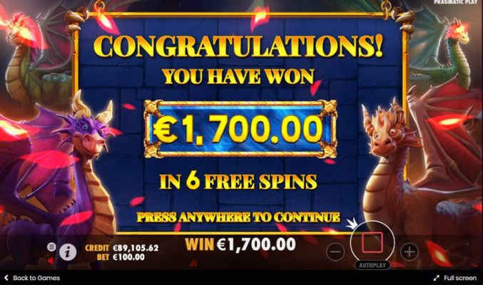 Total free spins payout