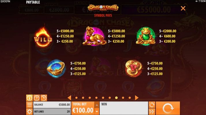Dragon Chase :: Paytable - High Value Symbols