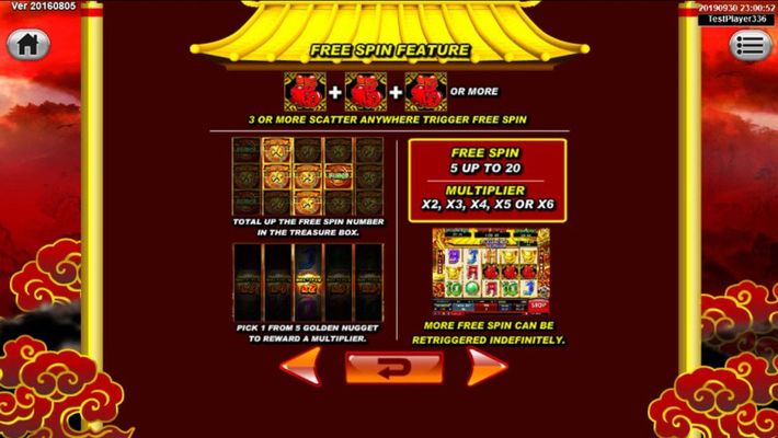 Free Spins Rules