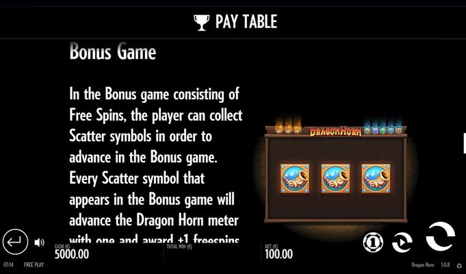 Dragon Horn :: Bonus Game Rules