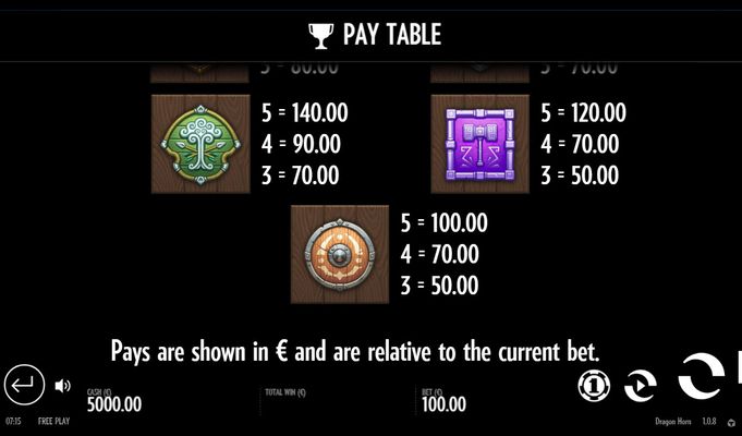 Dragon Horn :: Paytable - Low Value Symbols