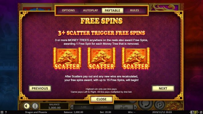 Free Spins Rules