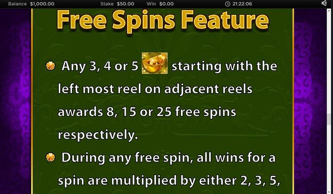 Free Spins Rules