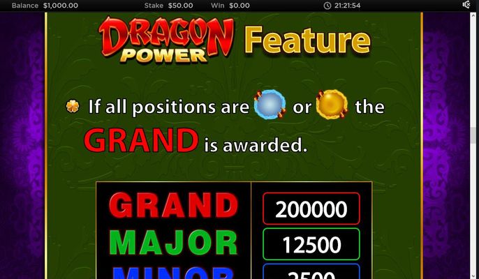 Dragon Power :: Jackpot Rules