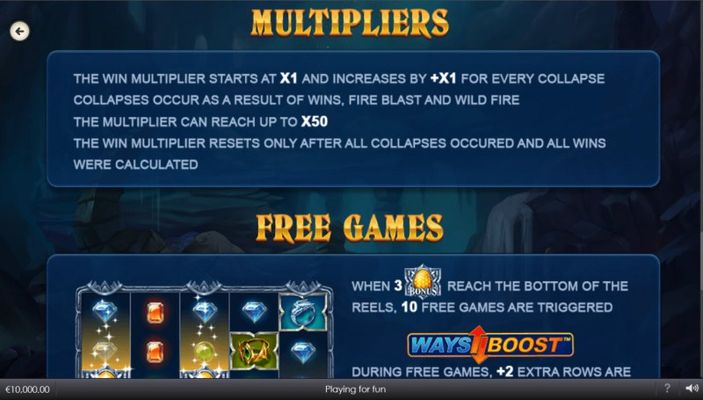 Multipliers