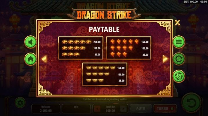 Paytable - Medium Value Symbols