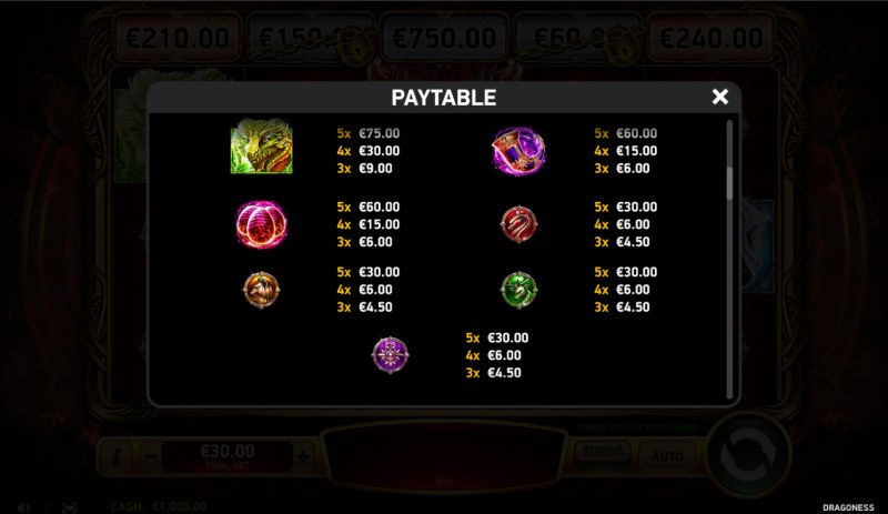 Dragoness :: Paytable - Low Value Symbols