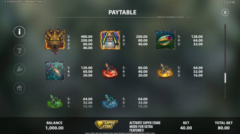 Paytable