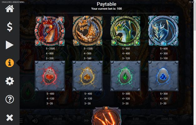 Dragons Awakening :: Paytable - High Value Symbols