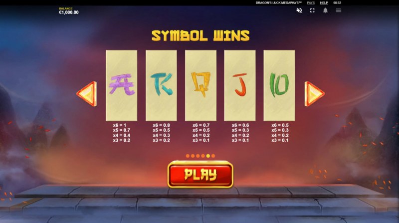 Paytable - Low Value Symbols