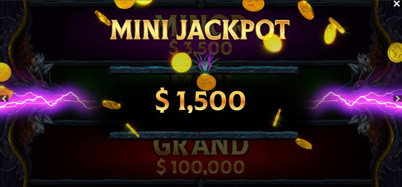 Mini Jackpot Awarded