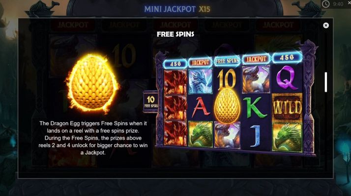 Free Spins Rules