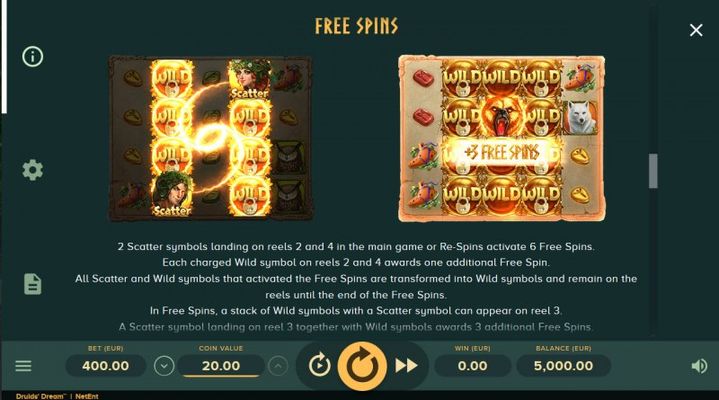 Free Spins Rules