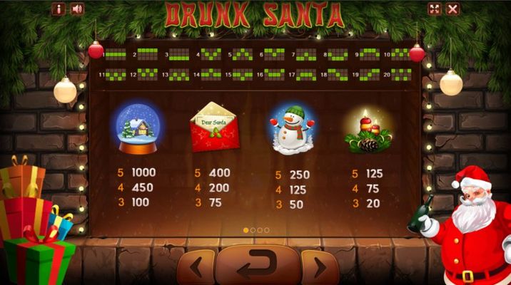 Drunk Santa :: Paytable - High Value Symbols