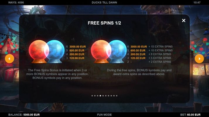 Free Spin Feature Rules