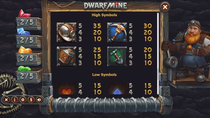 Dwarf Mine :: Paytable - Medium Value Symbols