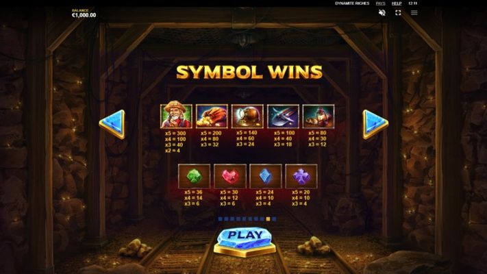 Paytable