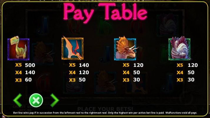 Paytable - High Value Symbols