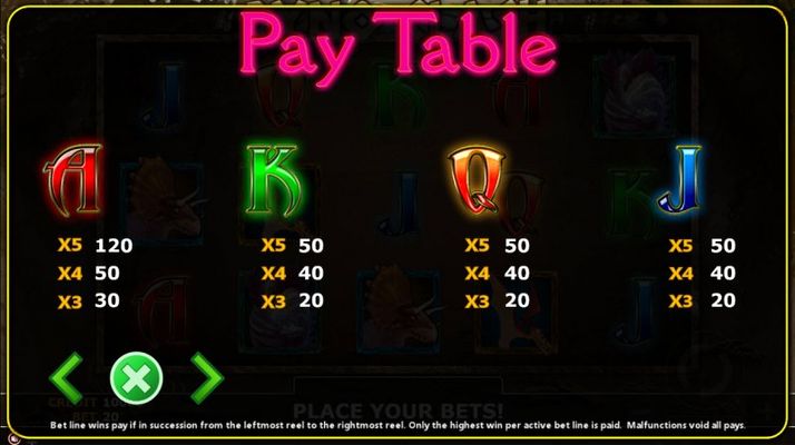 Paytable - Low Value Symbols