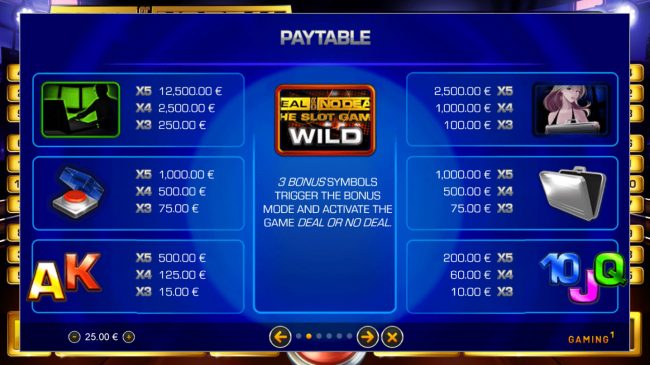 Paytable