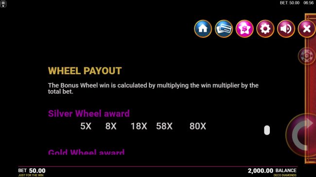 Wheel Payout