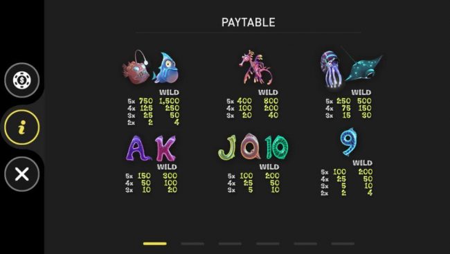 Paytable