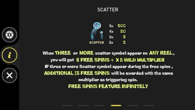 Scatter Symbol Rules