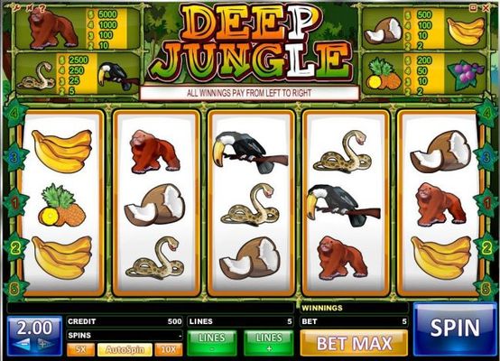 A jungle themed main game board featuring five reels and 5 paylines with a $10,000 max payout