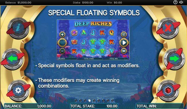 Special Floating Symbols