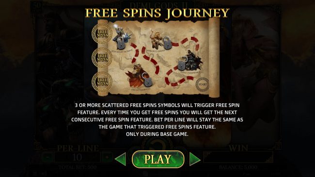 Free Spins Rules