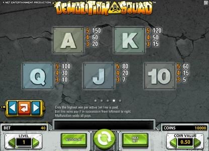 slot game symbols paytable continued