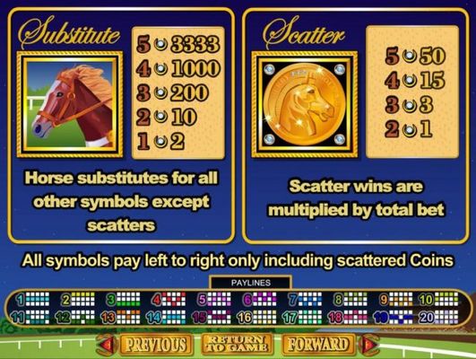 Horse Wild and Gold Coin Scatter Symbol Rules