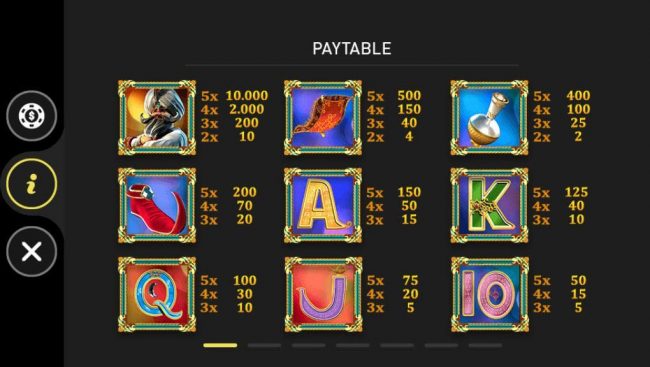 Paytable