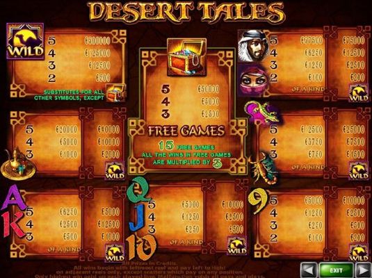 Slot game symbols paytable featuring Middle Eastern inspired icons.