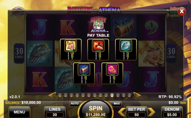 High value slot game symbols paytable