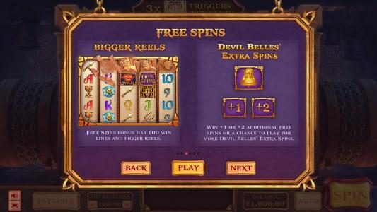 free spins rules and paytable