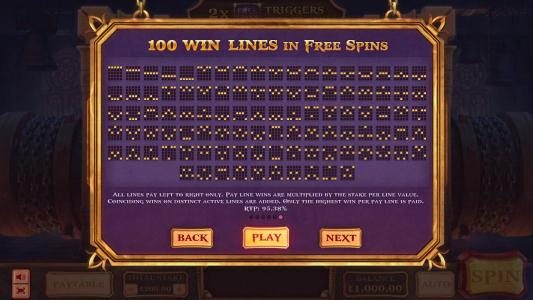 100 win lines in the free spins feature
