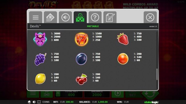 Slot game symbols paytable.