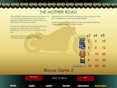 The Morther Road bonus game rules