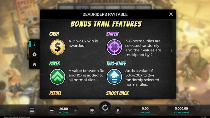 Bonus Trail Features 1