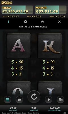 Low Value Symbols Paytable